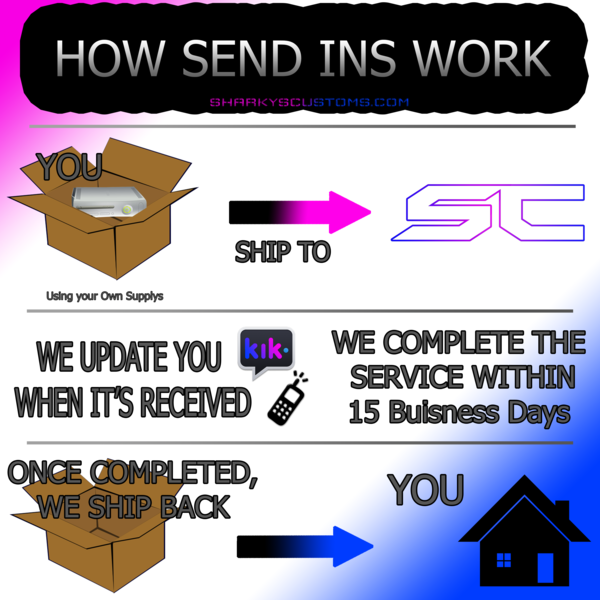 Xbox One Cut Out & LED's Send in Service - Sharky's Customs LLC